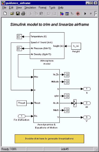 guidance_airframe.gif (34199 bytes)
